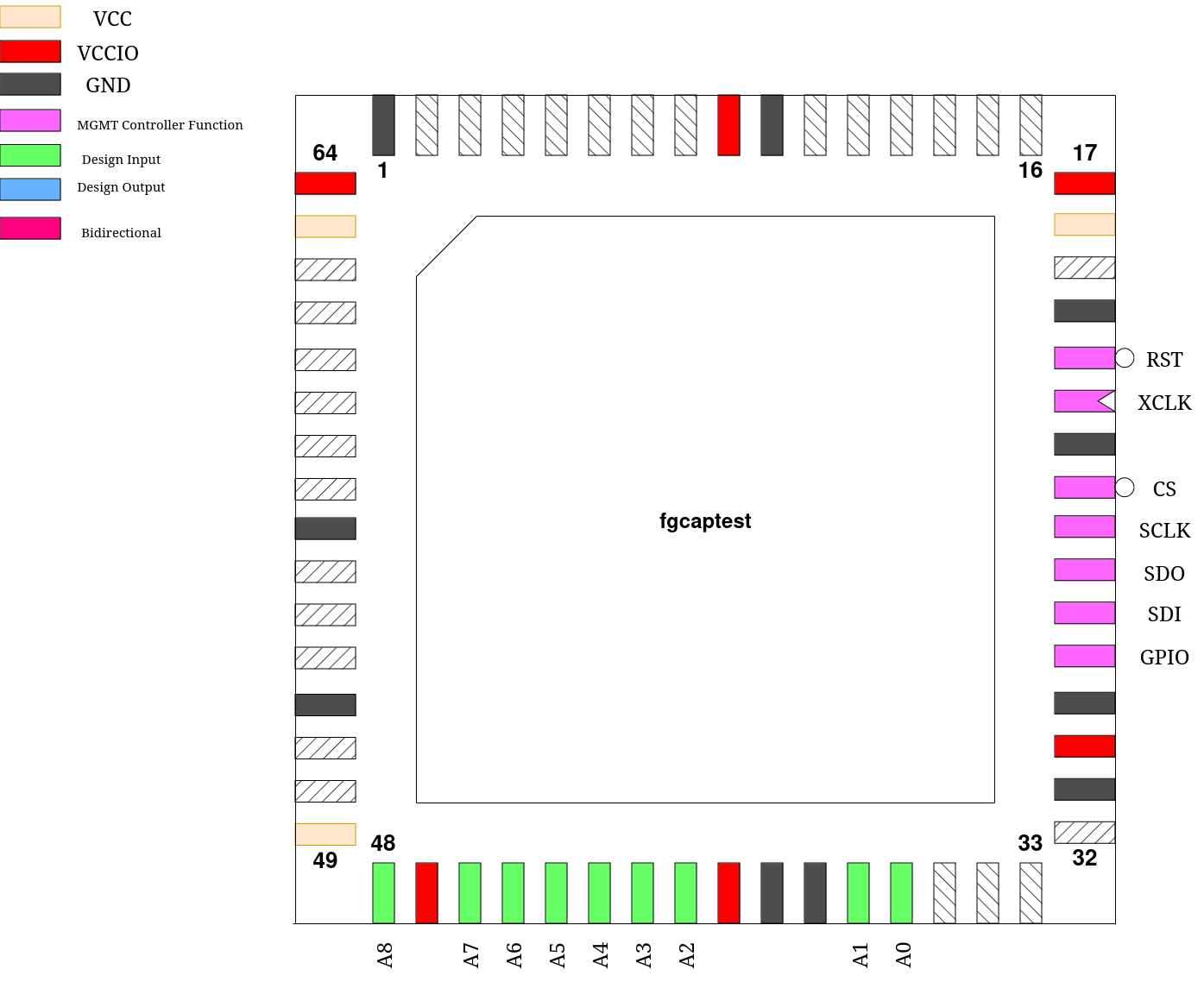 images/pinout2.png